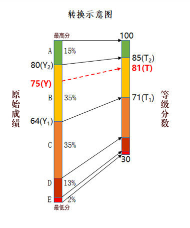 7346fa7272fb6f0aa1b22197831ae73.png 7346fa7272fb6f0aa1b22197831ae73.png