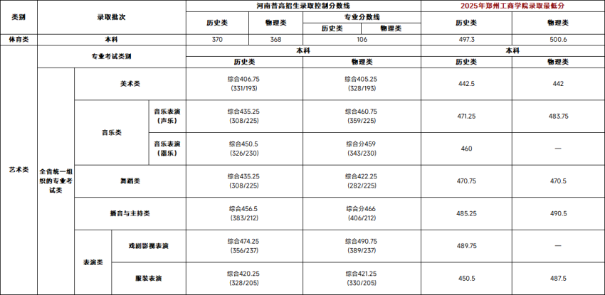 87b500923b771752449dff28e866eff7.png