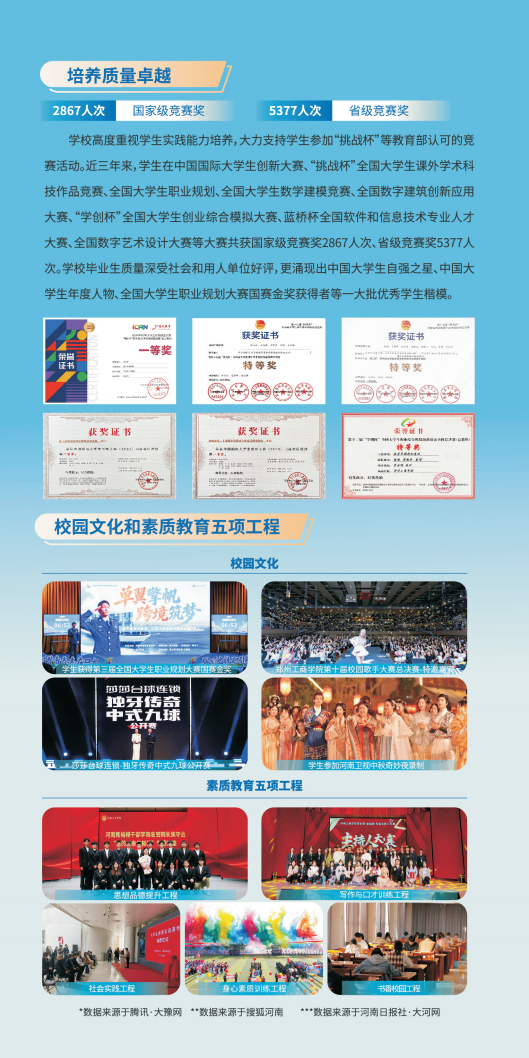 beat365正版唯一官网招生简章(不含计划）_07.png