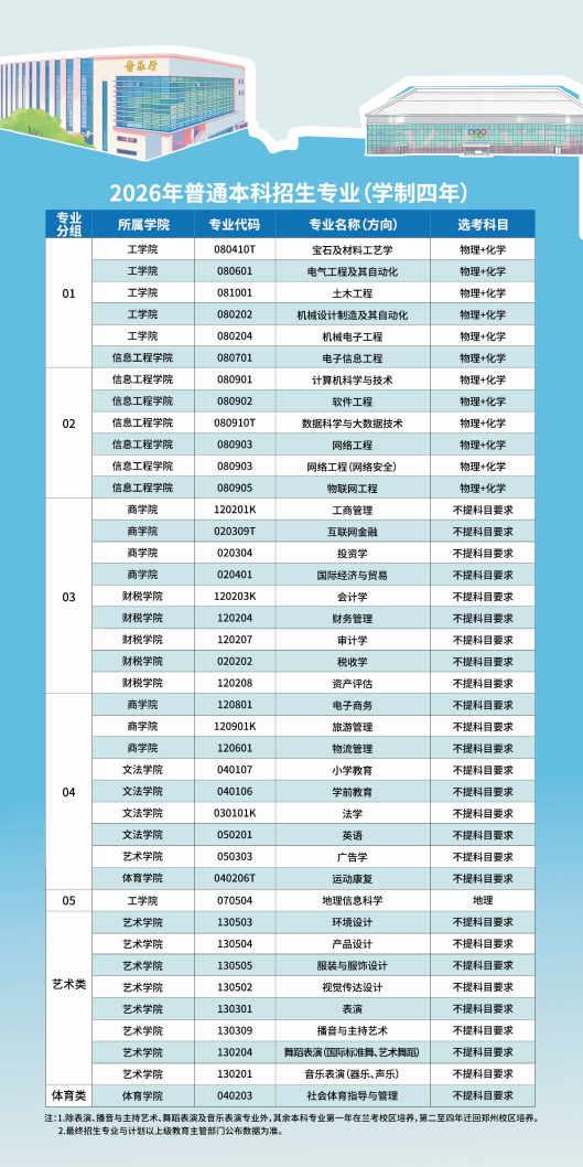 beat365正版唯一官网招生简章(不含计划）_08.png